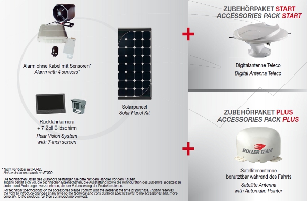 accessoriRTende1.jpg